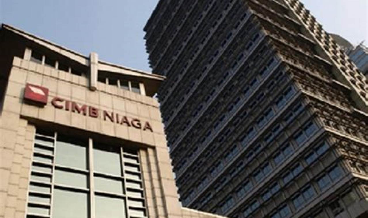 Cimb Niaga Medan